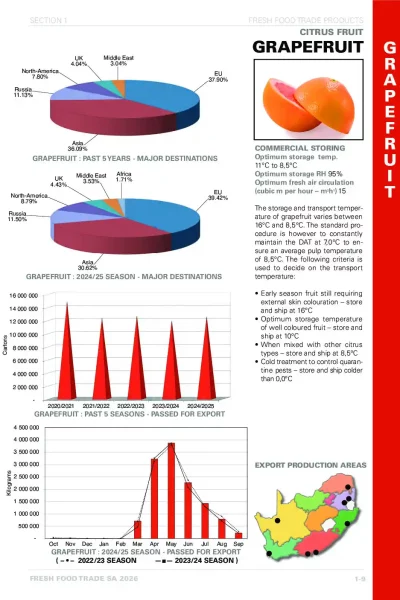 Fresh Food Trade 2026 eBook_22
