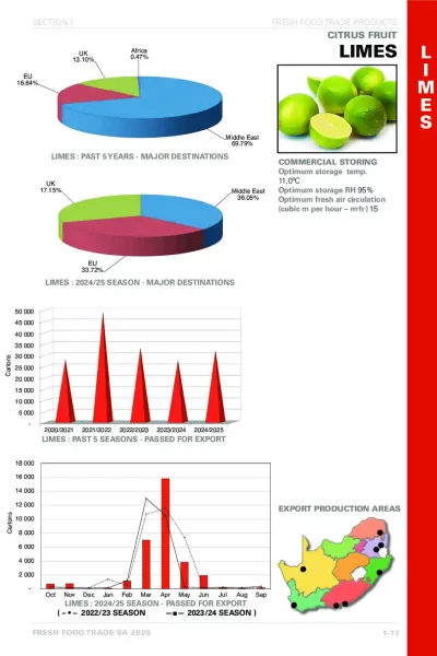 Fresh Food Trade 2026 eBook_30